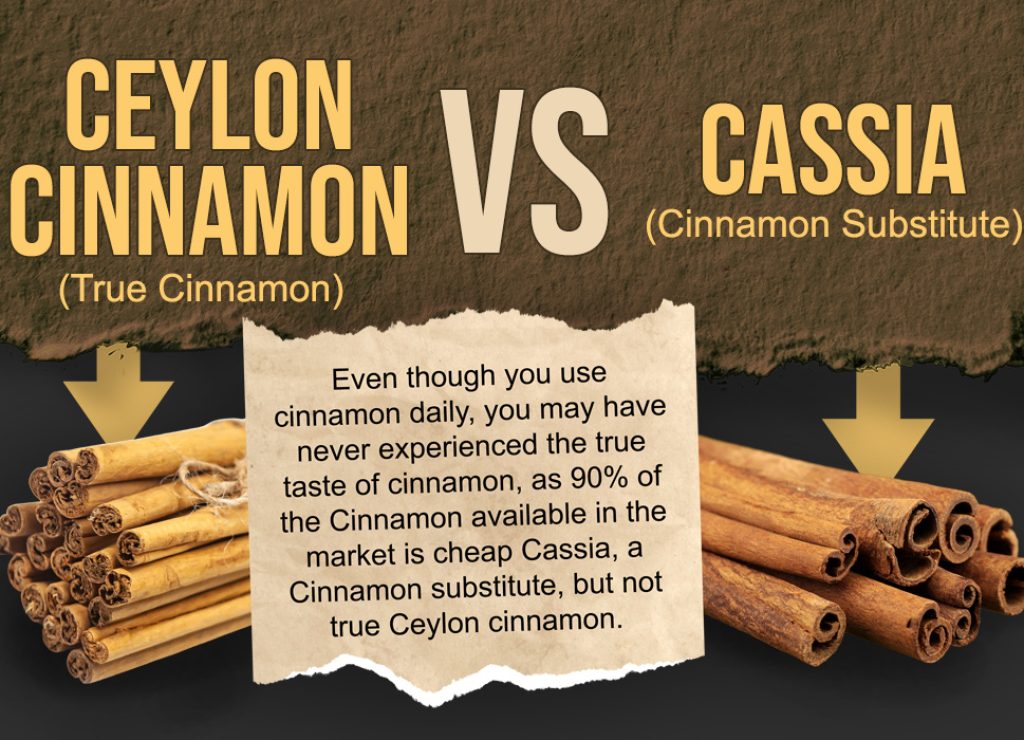 Cinnamon-vs-cassia